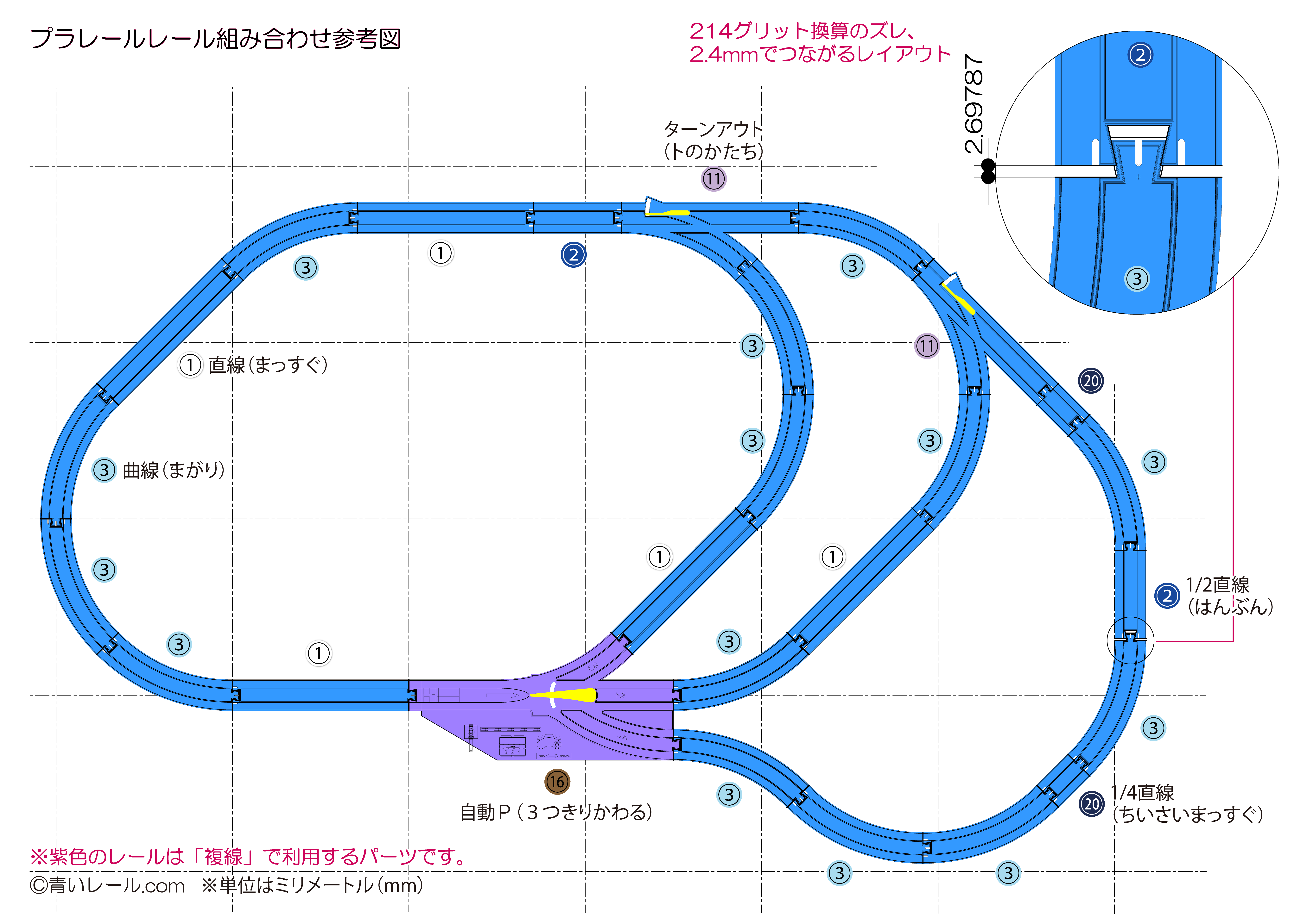 割引クーポン プラレール線路 自動ターンアウトレール R-19 標識あり